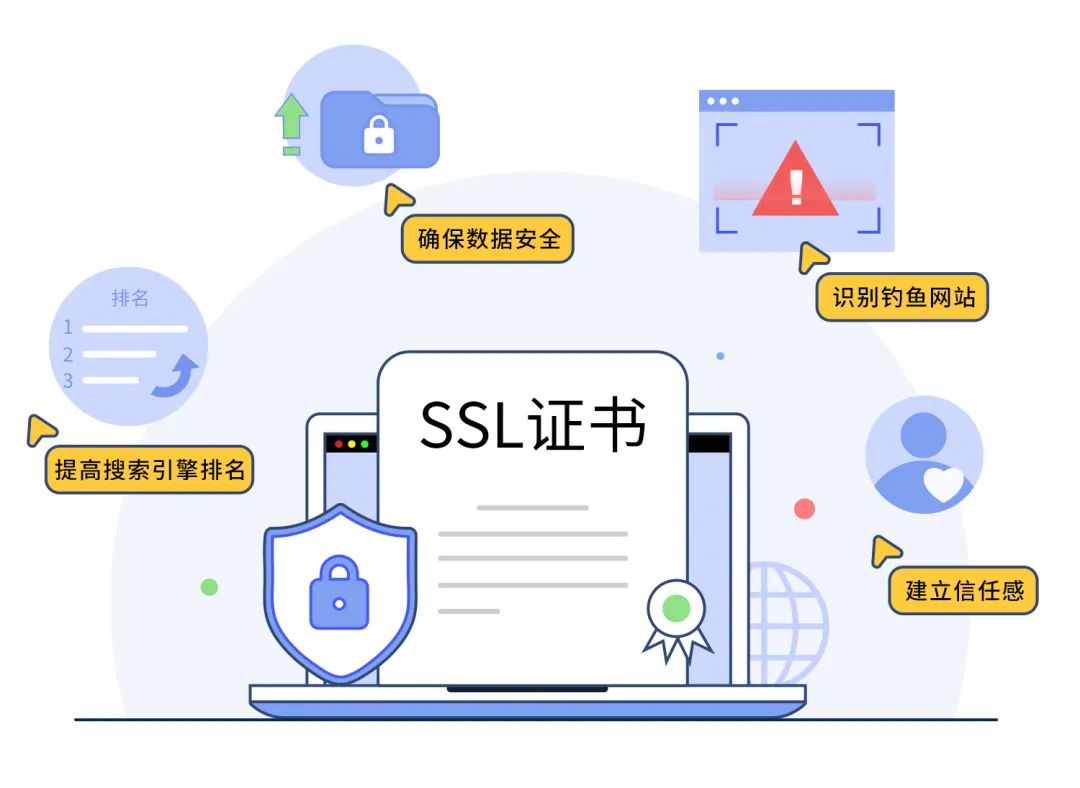 服务器更换SSL证书后，是否还能正常使用？